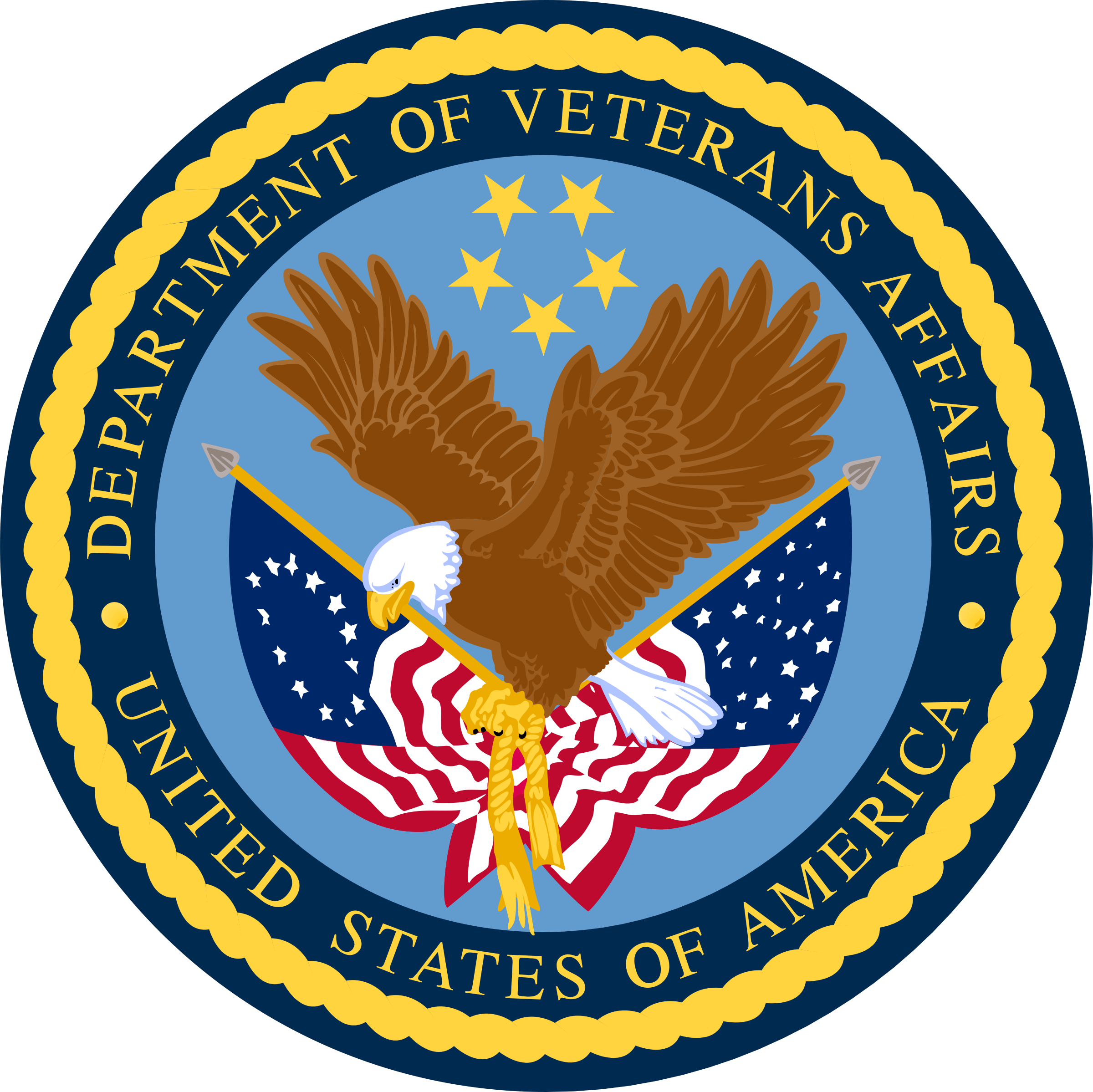 Department of Veterans Affairs